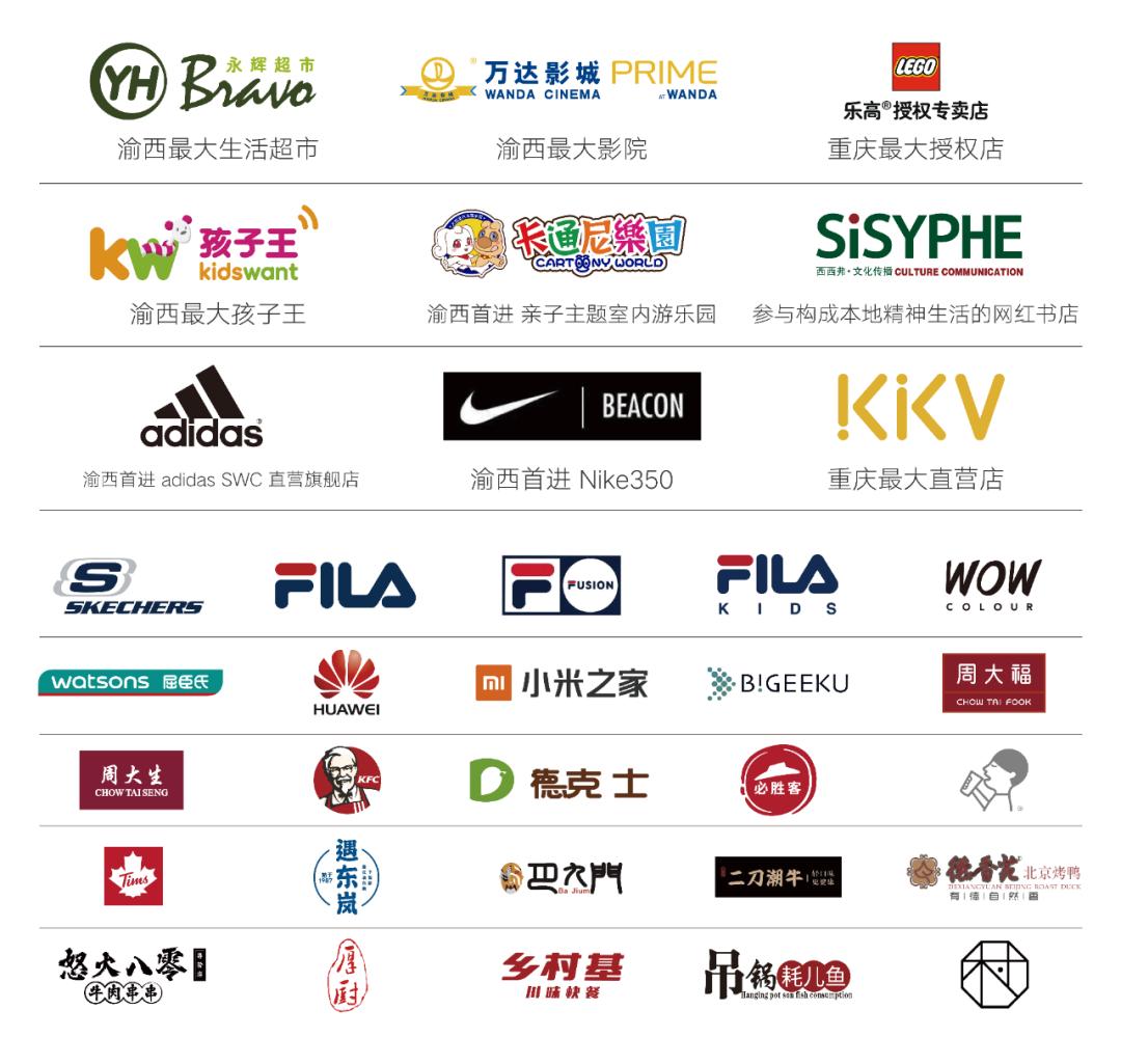 重庆融创茂必玩项目,重庆融创茂商圈