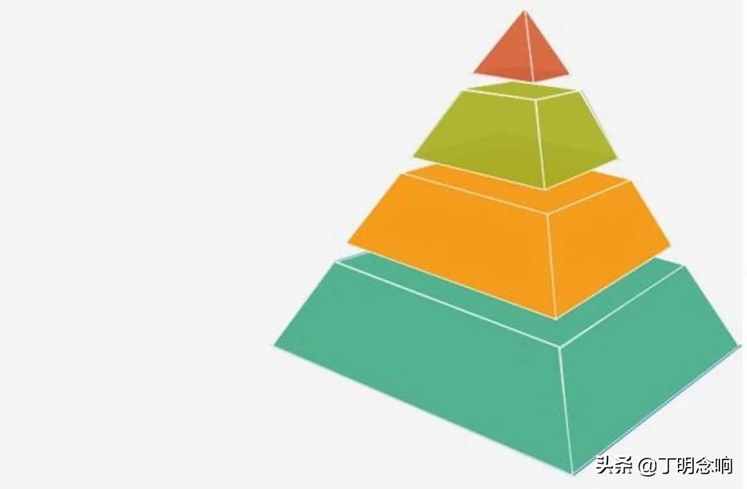 如何破解什么都想学，却什么都学不会的焦虑，这本书会给你答案