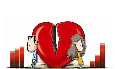 夫妻如何办理离婚,夫妻两年不同居算自动离婚吗