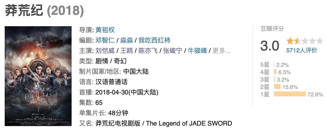 灵域怎么没有下一季了,灵域后续是什么