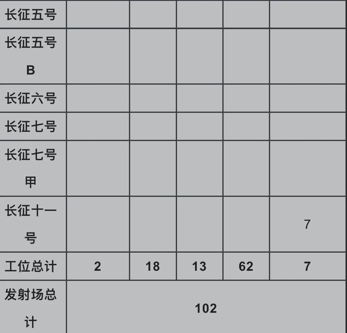 中国航天对接空间站的视频,中国酒泉航天发射场