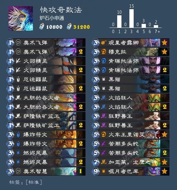 炉石传说圣骑士选牌最新,炉石传说圣骑士什么时候改版