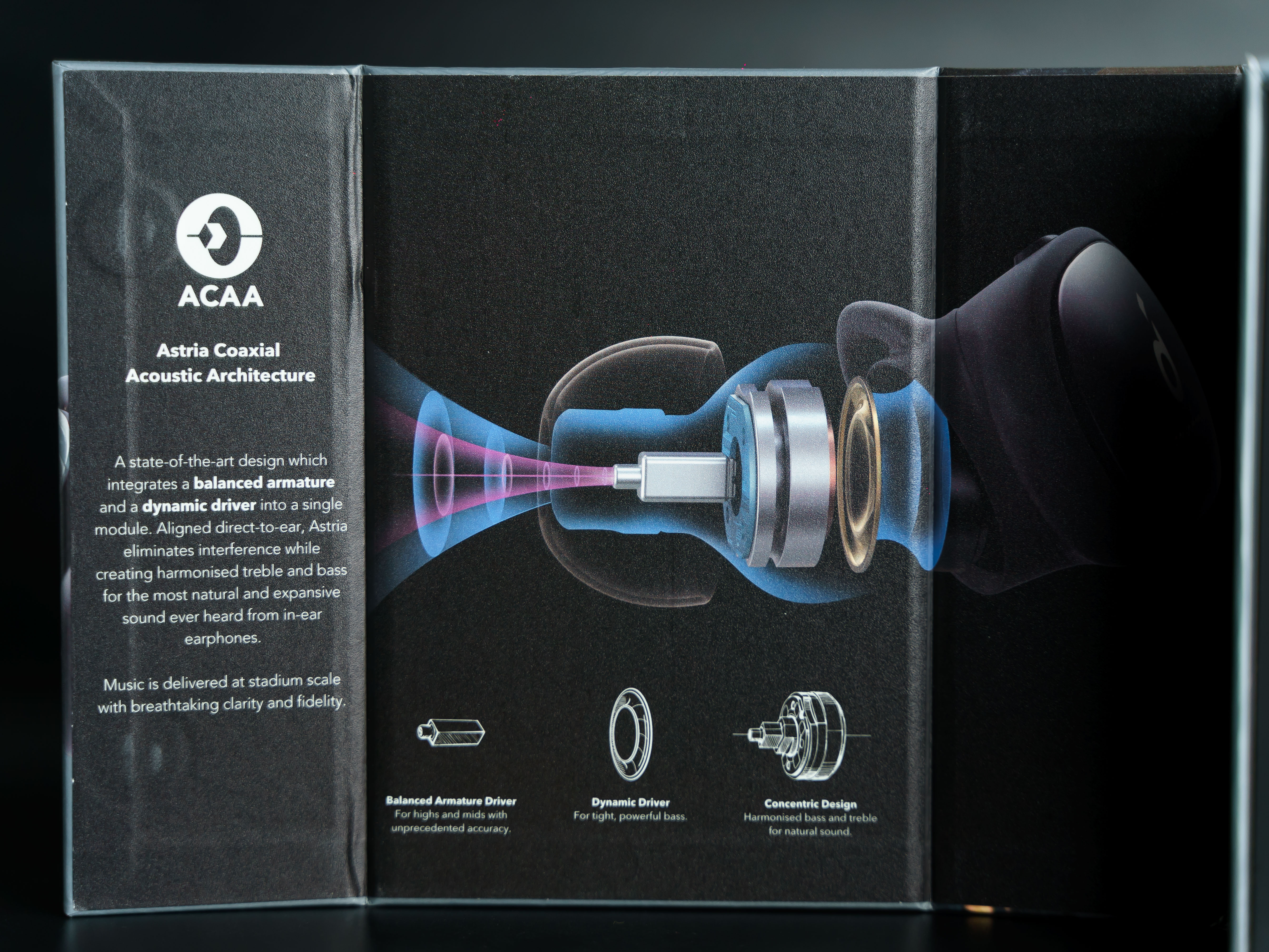 soundcorelibertyair2pro测评,soundcoreliberty2pro双耳模式