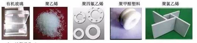 建筑材料分类明细台账怎么做,按建筑材料分类主要有哪些结构