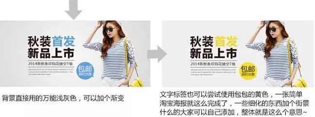 淘宝详情页置顶海报批量投放,淘宝怎么一键生成海报