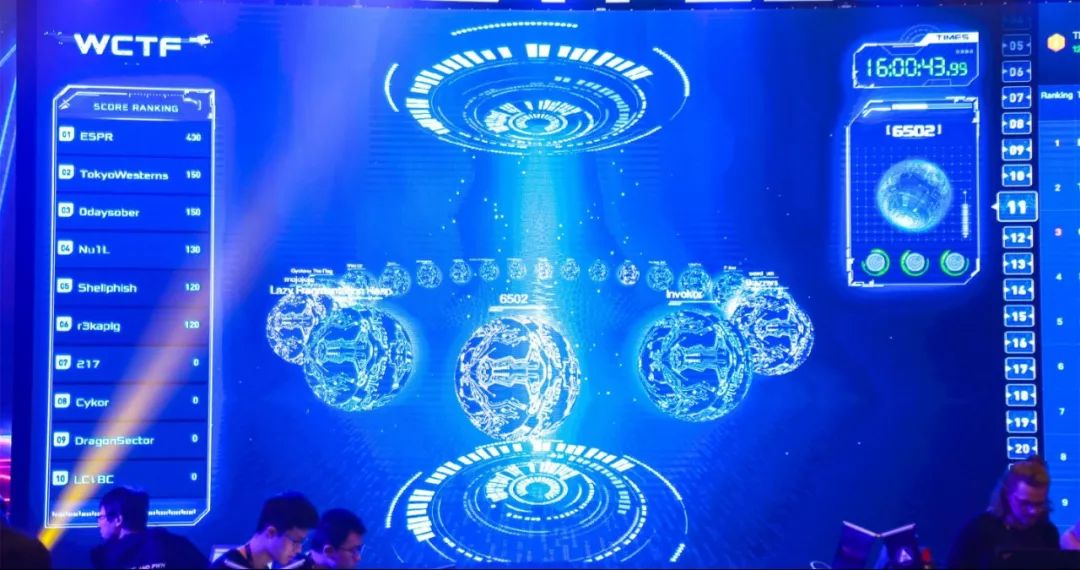 一场永不散场的黑客宴席