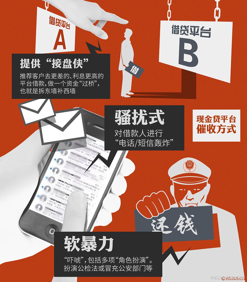 网贷第三方暴力催收报警,网贷怎么解决催收问题最有效