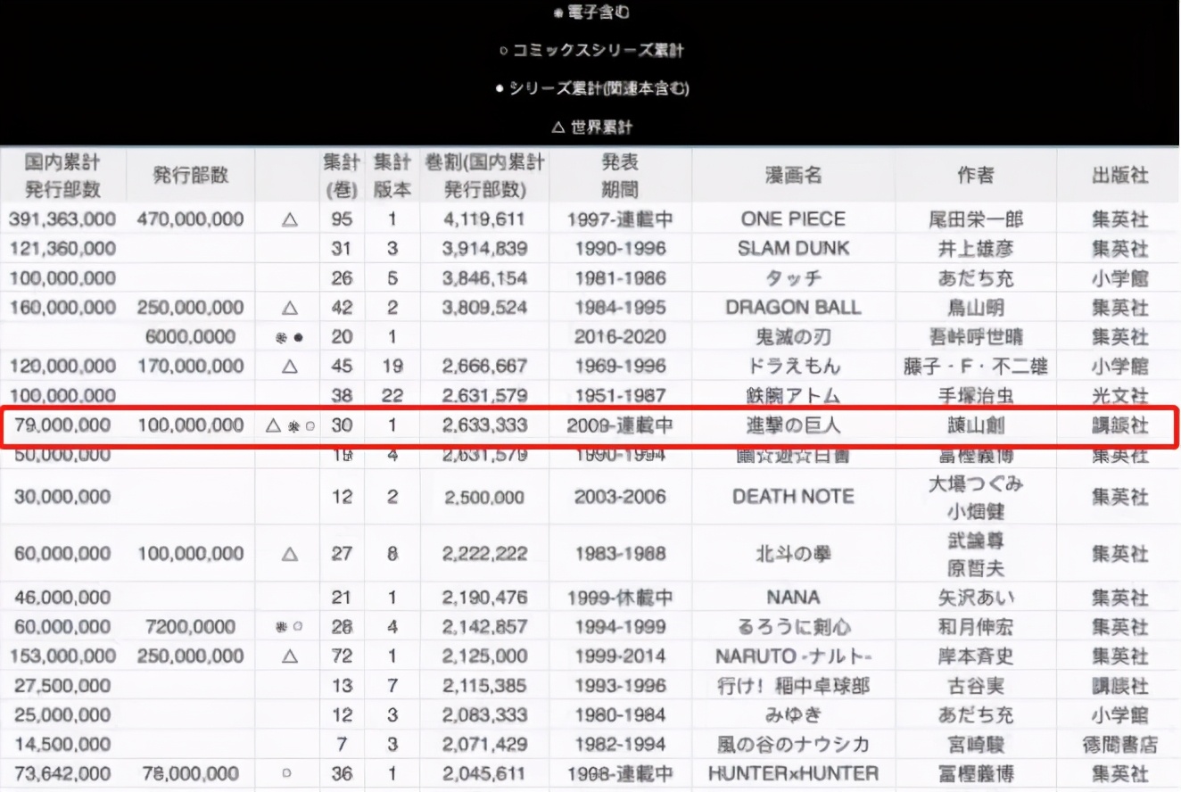 一集9.9分不愧是年度神剧,一集9.9的网剧