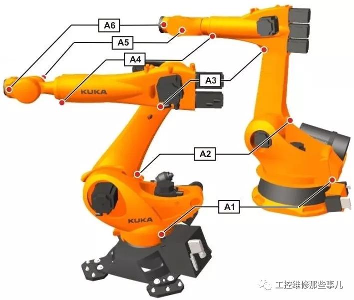 库卡offset指令,库卡机器人offset