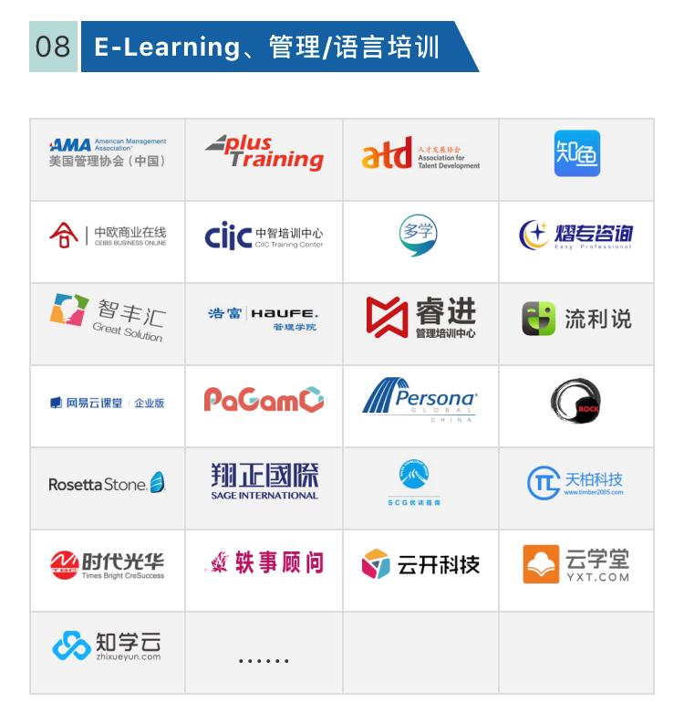 2023年人力资源展会上海,人力资源博览会讲解