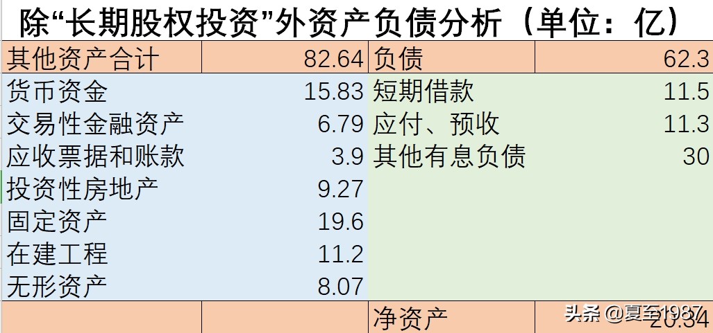 券商影子股一览,券商影子股解析