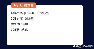 面试java开发遇到的技术难点,面试java高级开发自我介绍