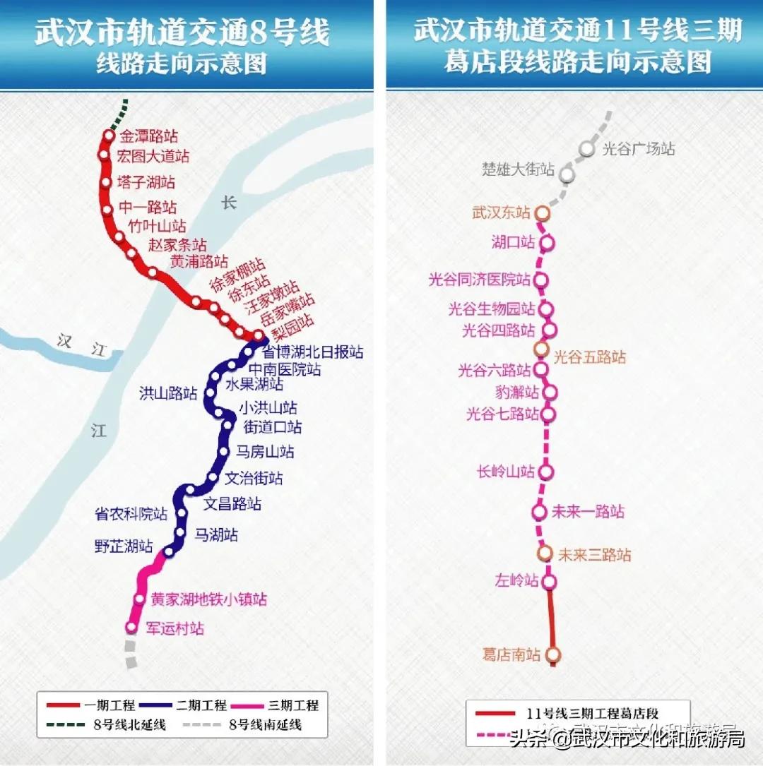 武汉上新,武汉新品上新