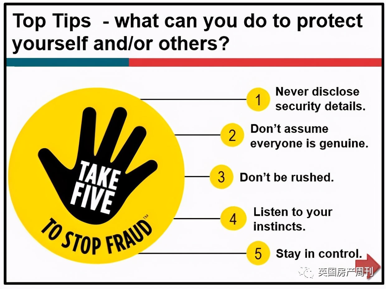 英国防诈骗报警电话,反诈骗行动英国