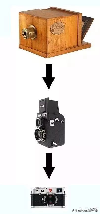 官大一级压死人吗,什么是底大一级压死人