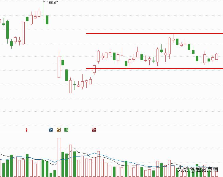 白酒行业龙头股一览表,白酒板块龙头股一览表