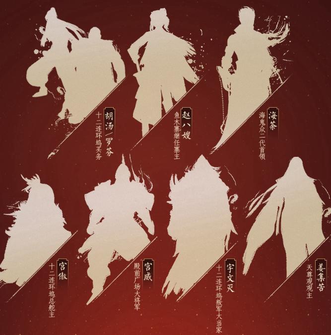 剑三白帝江关dps统计,剑网三白帝江关