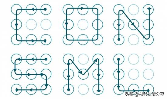 手机屏幕解锁五六种,哪一种方式效率高且实用,又讨你欢心?