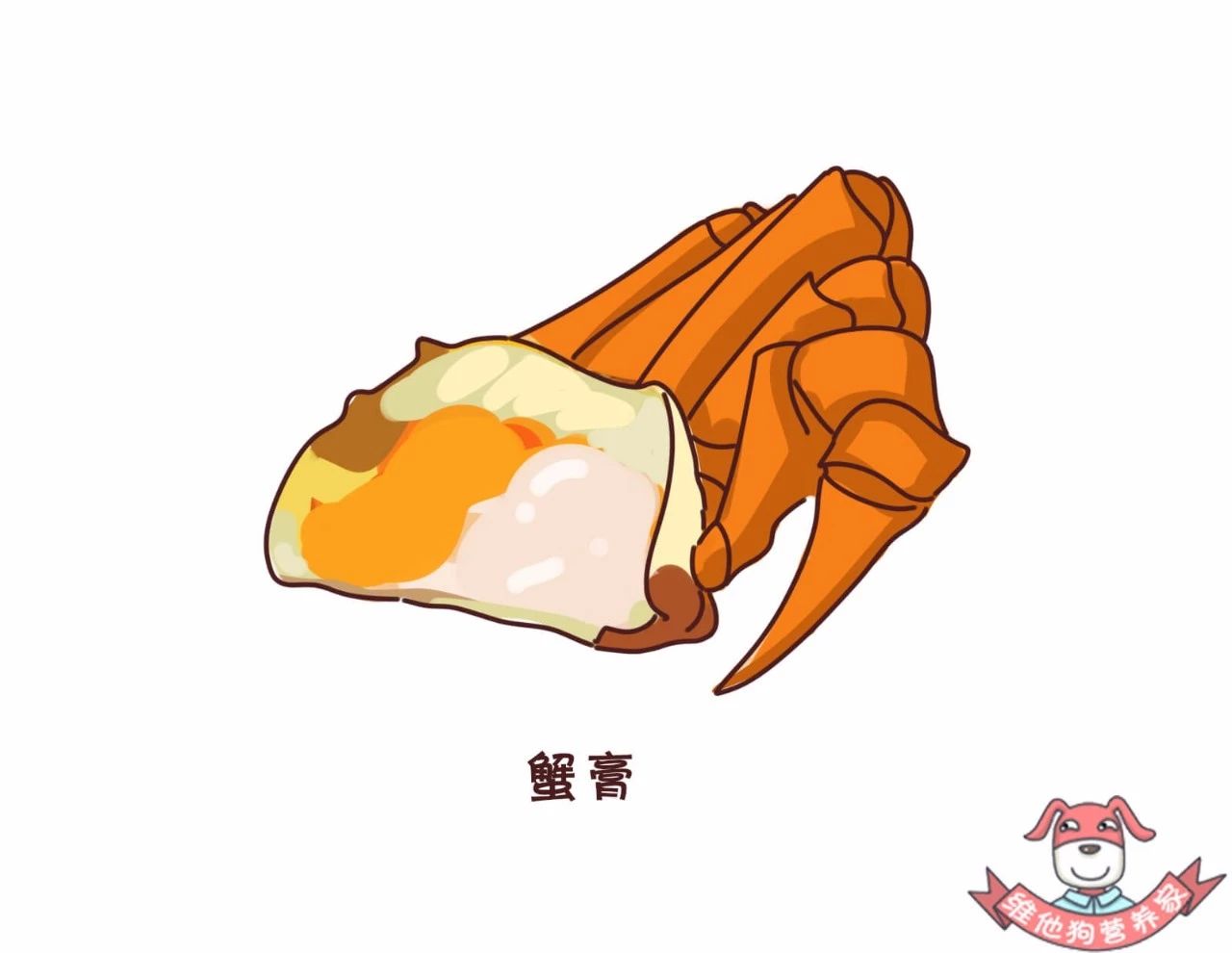 蟹黄蟹膏是什么蟹,河蟹蟹黄蟹膏是什么样的