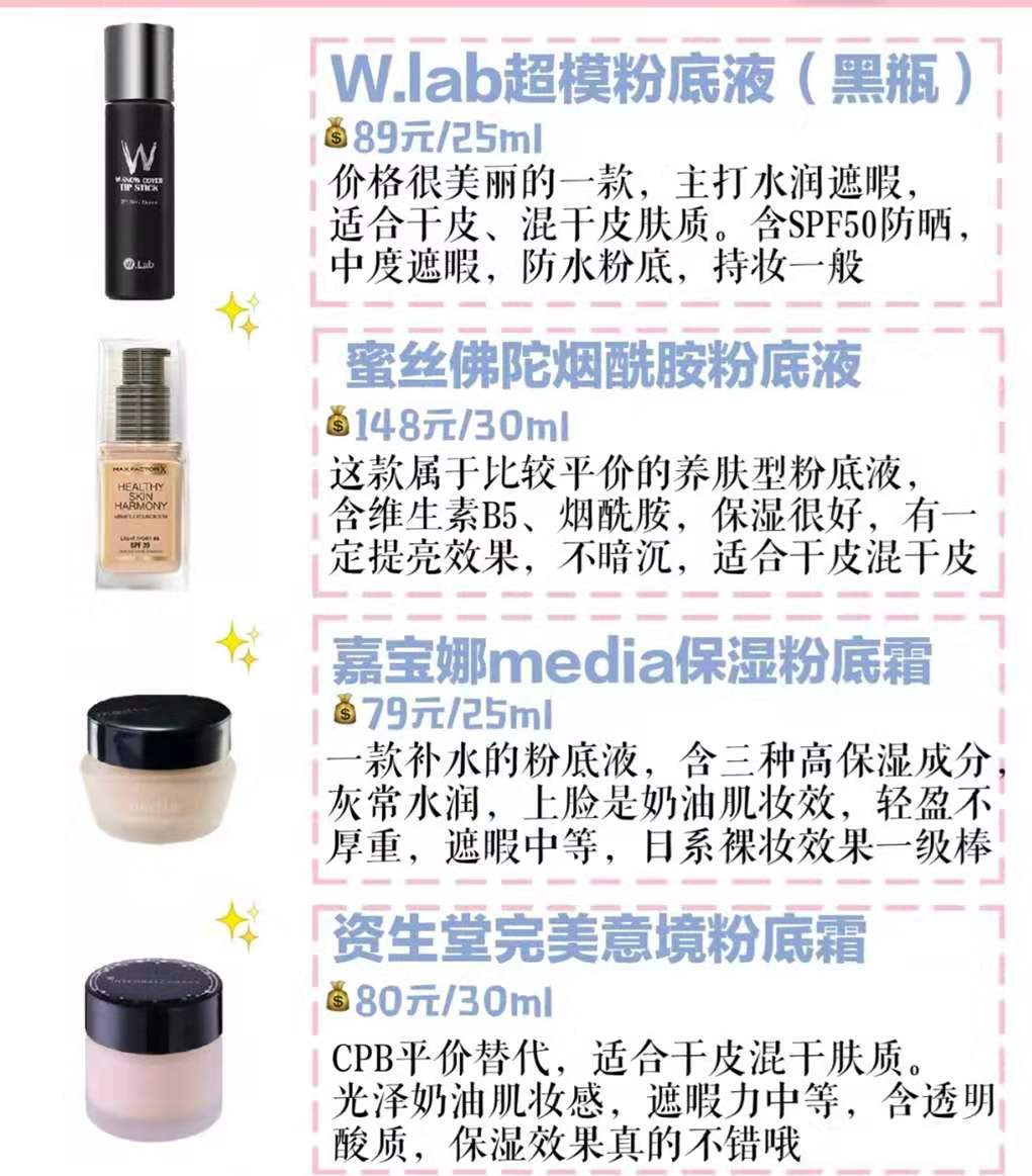 油皮痘痘肌毛孔粗大粉底液推荐,油皮痘痘肌粉底液排行榜