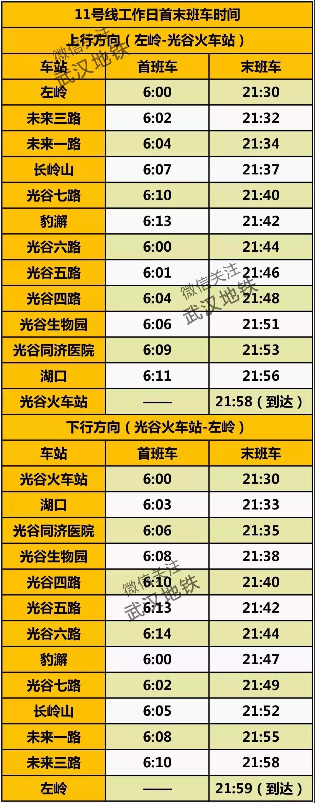 武汉地铁7号线末班车,武汉地铁首末班车时间表