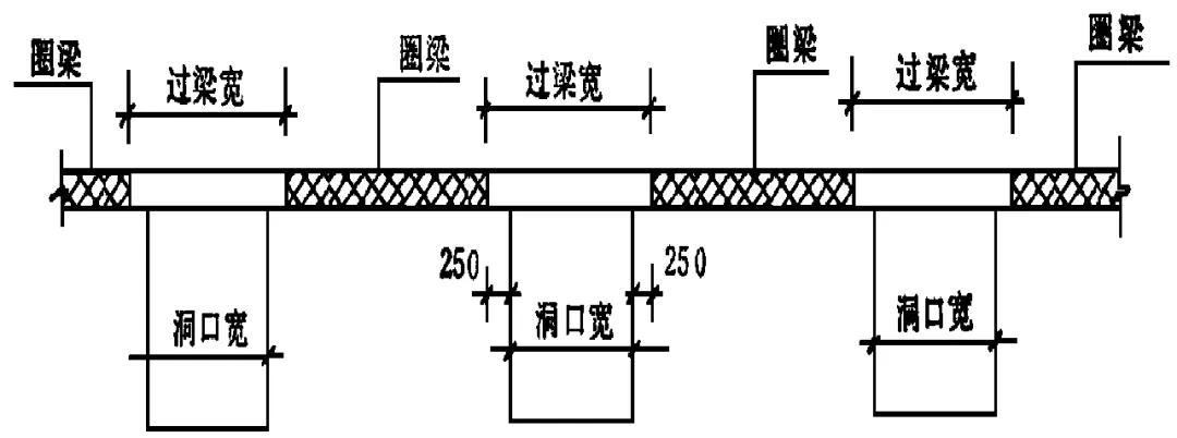 建筑工程费用的组成和计算规则,建筑工程量计算技巧大全
