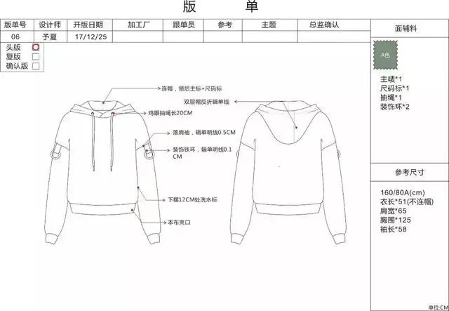 服装设计师必看：商业公司里的服装设计版单是怎样的？（收藏贴）