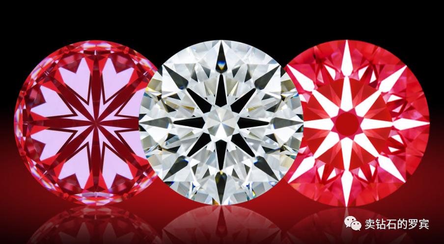 如何做珠宝销售技巧和话术,手把手教珠宝销售技巧