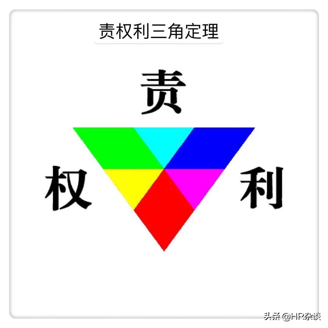 放假被通知加班,放假被领导叫回来加班