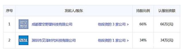 走一走，瞧一瞧，不赚钱，交个朋友！老罗淘宝店铺上线啦