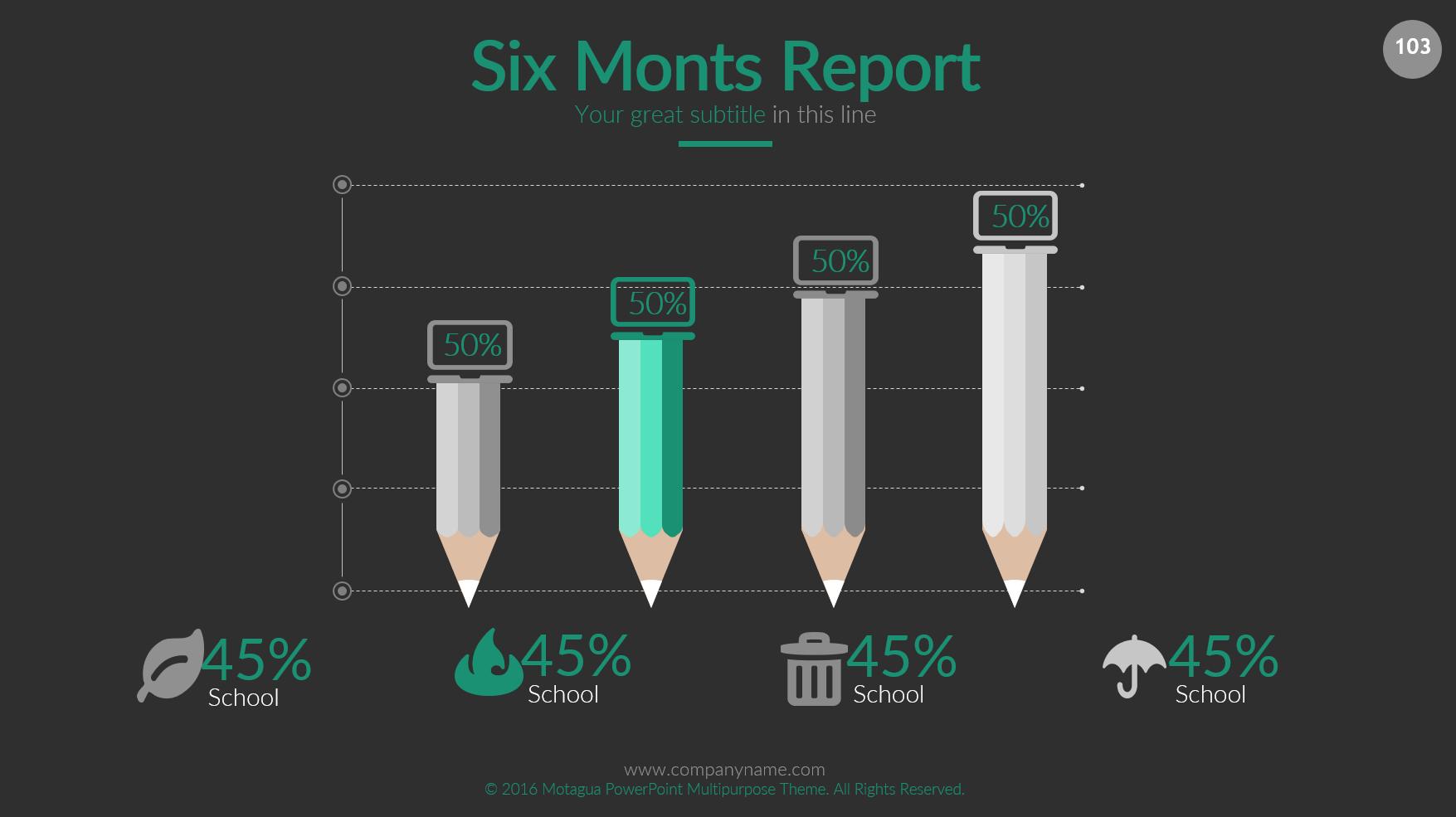 顶级ppt设计模板,美国顶级ppt设计公司