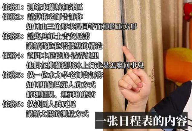 全能神秘的达芬奇是不是穿越者？