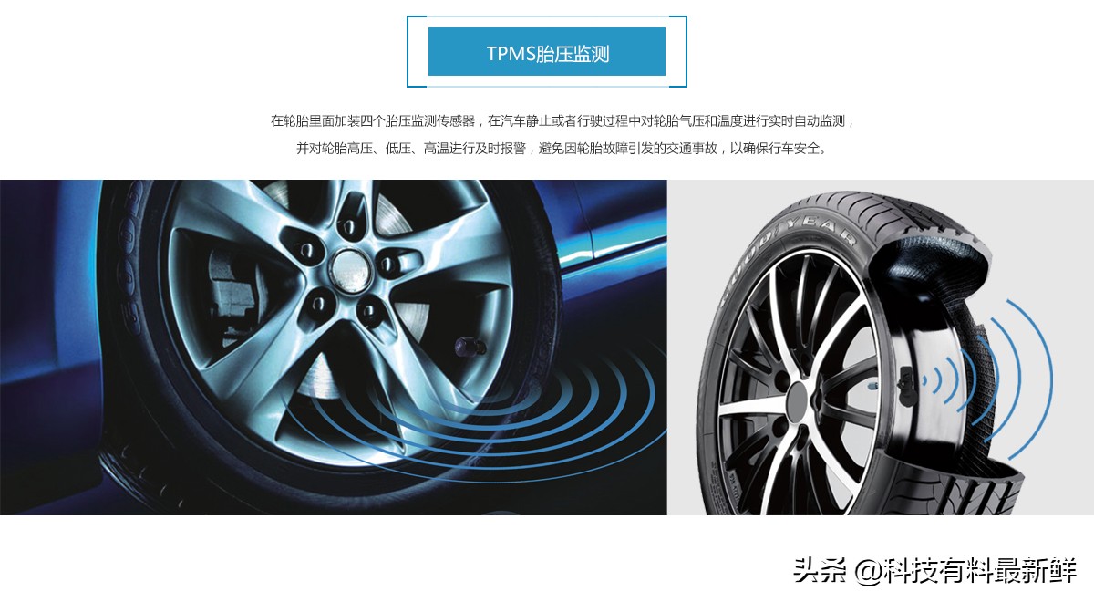 智能汽车路畅科技,路畅科技业务