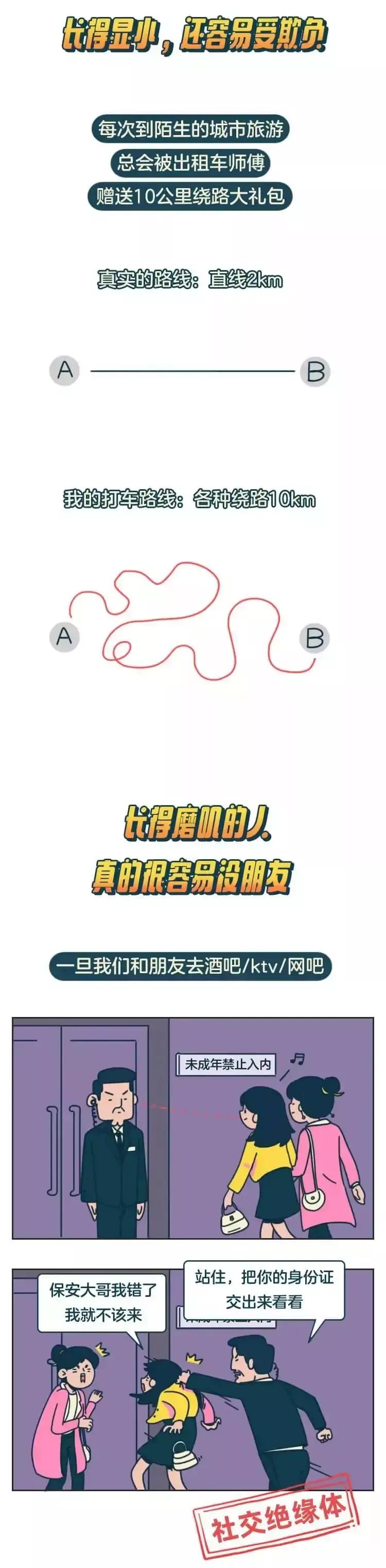 长得显小是一种什么体验漫画,长得显小是一种什么体验小视频