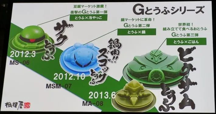 日本人和中国人做菜,日本豆腐比中国的好吃吗