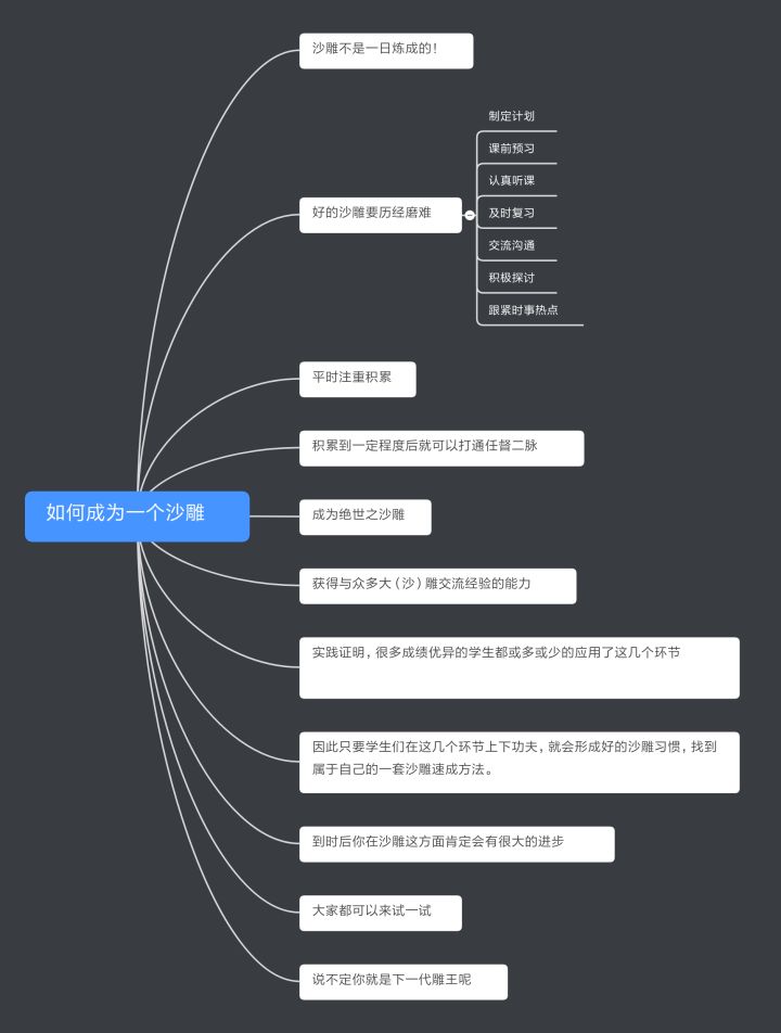 如何变成一个沙雕,如何从一个沙雕变得快速高冷起来