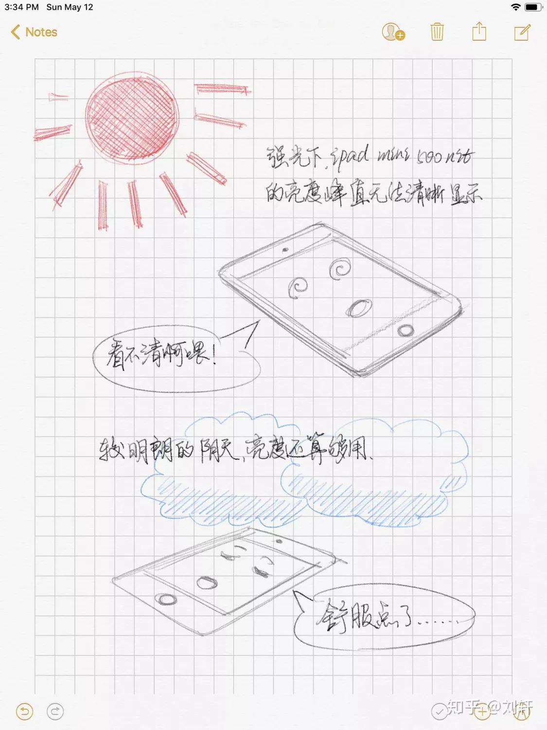 2019ipadmini是否值得购买,2021新ipadmini