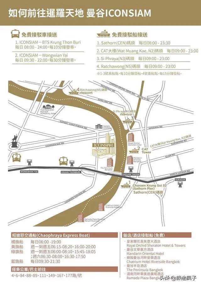 曼谷旅行去哪里买买买，这份购物攻略已经整理好了