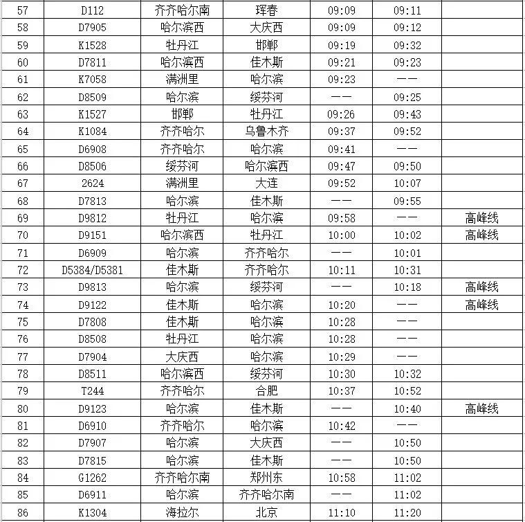 哈尔滨西站到哈尔滨站有地铁吗,哈尔滨西站地铁运营时间表