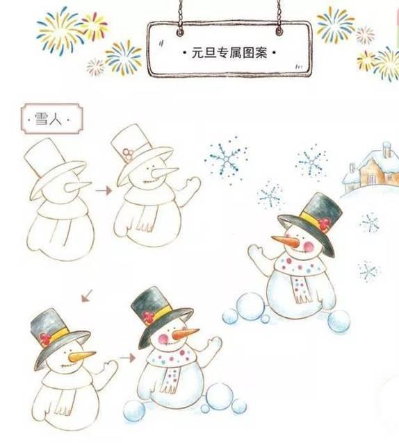 最好看的元旦节简笔画,元旦节怎么画简笔画