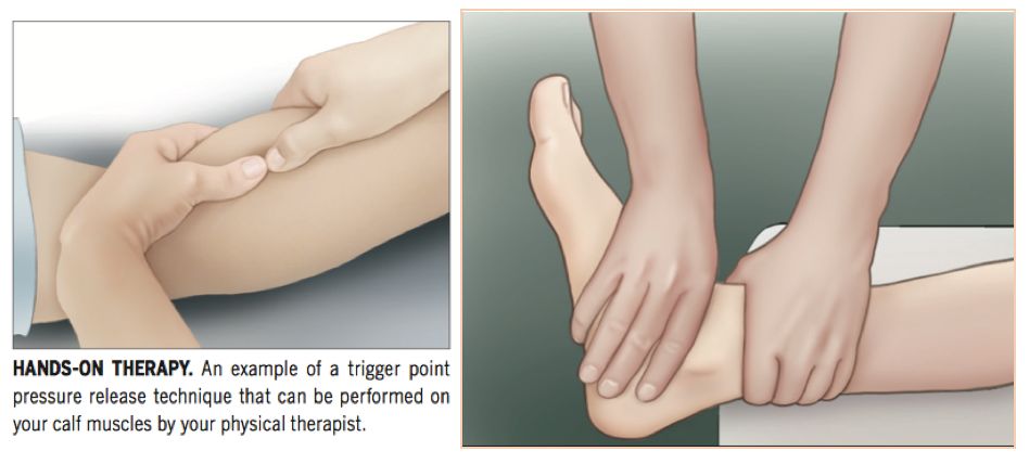 足跟痛中医按哪里一招教你解决,足跟痛一招教你解决视频