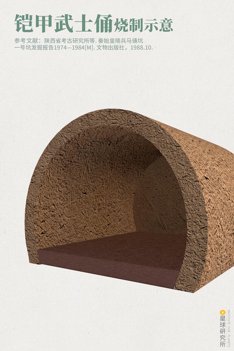 秦始皇兵马俑位于什么地方,秦始皇兵马俑为什么要建造