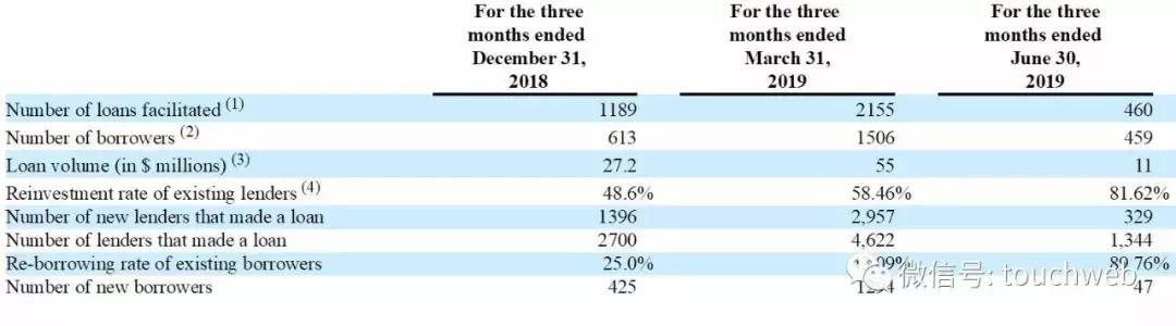 点牛金融最新兑付消息,点牛金融最新消息回款来了