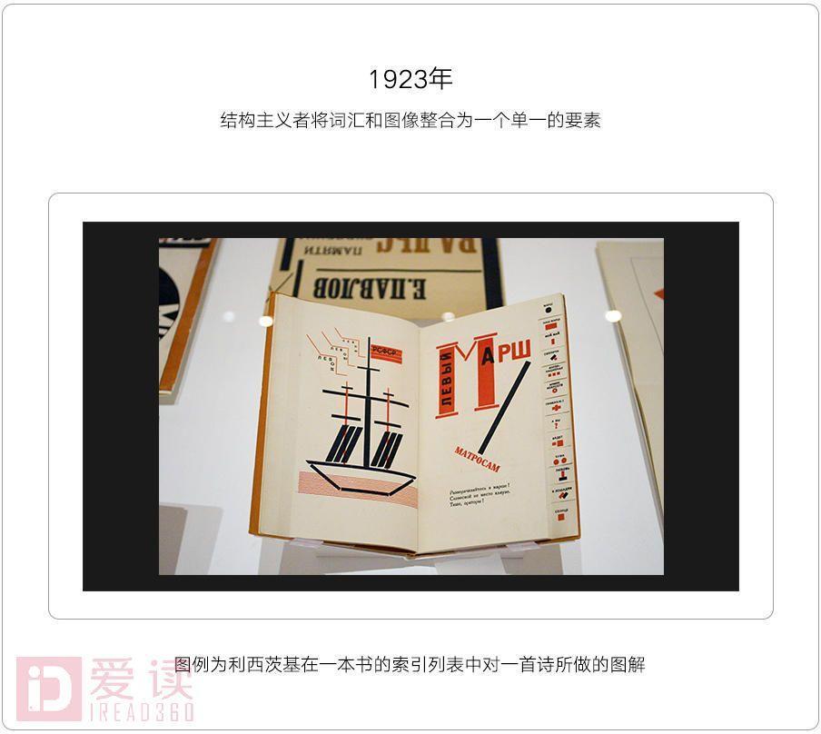 平面的种类,平面的所有类型