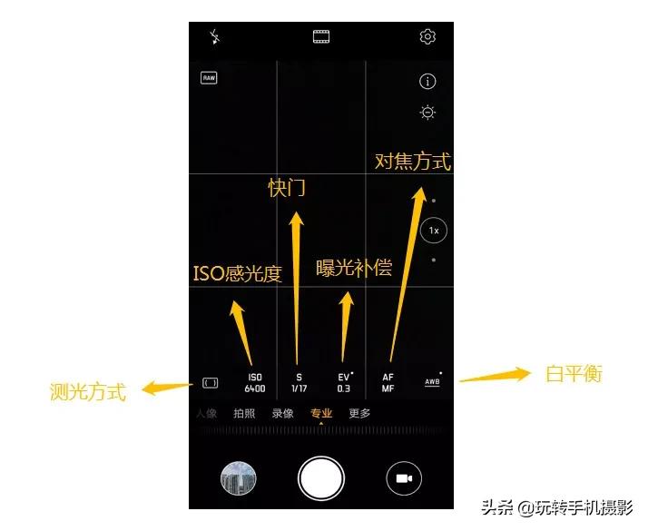 iphone拍照功能大全,iphone手机5个隐藏拍照技巧