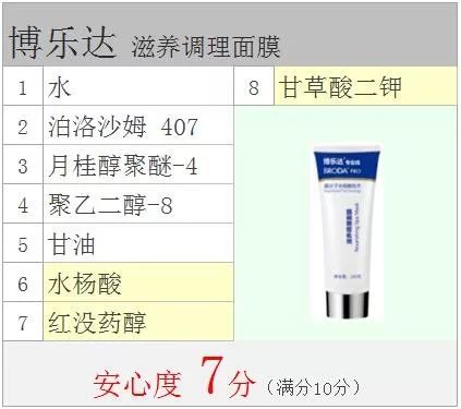 超分子水杨酸博乐达测评,博乐达医用30%水杨酸