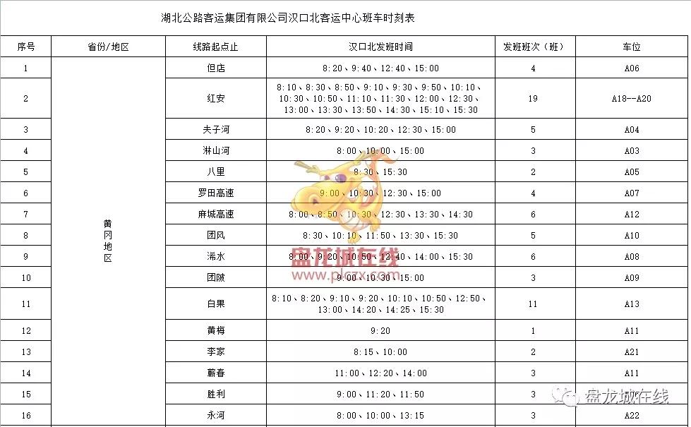 汉口北班车时刻表,汉口北客运中心班车