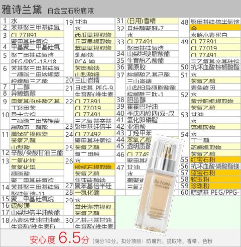 雅诗兰黛白金粉底液辨别真假,雅诗兰黛白金点评