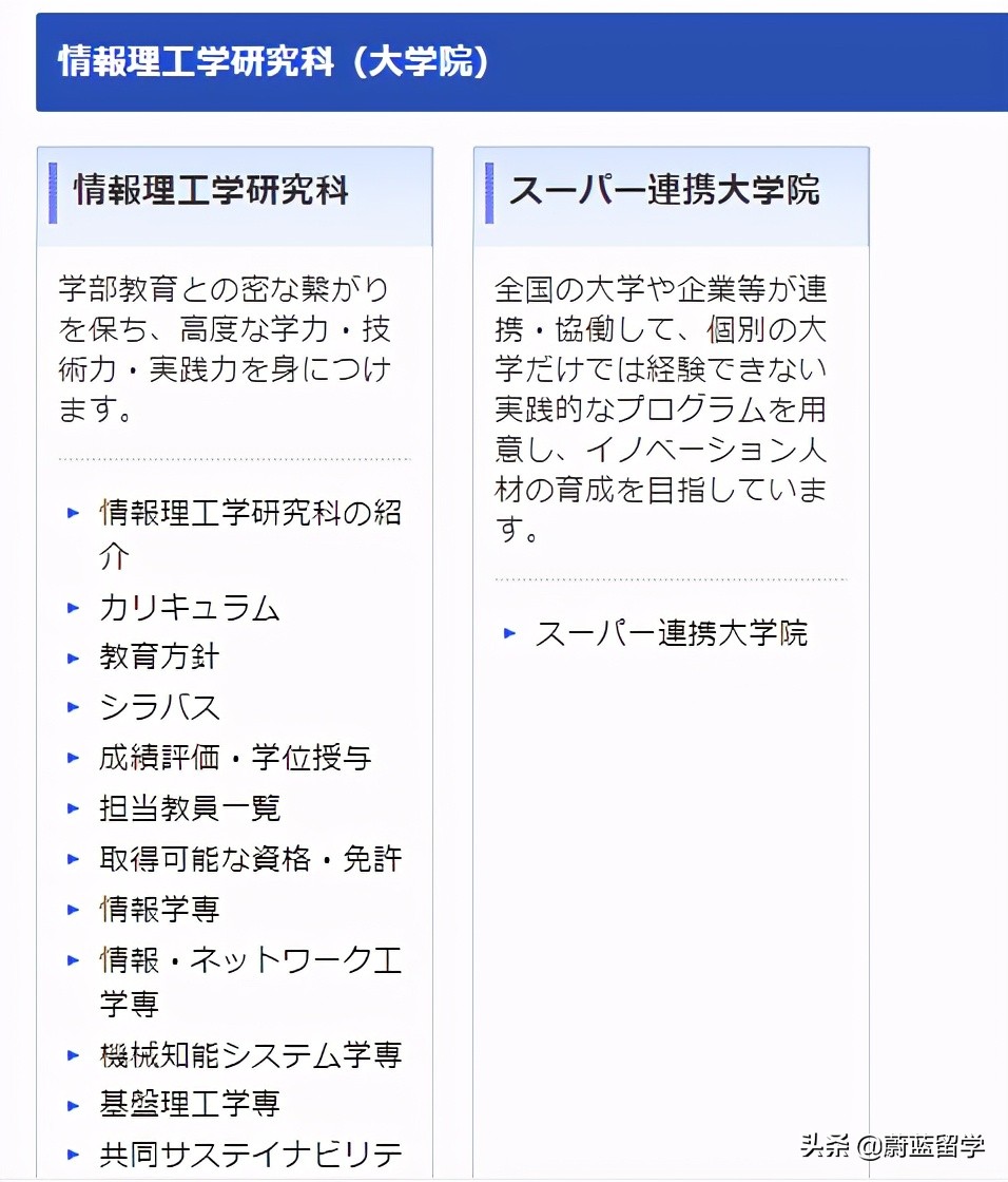 鏃ユ湰鐢垫皵閫氫俊澶у浠嬬粛,鏃ユ湰鐢垫皵閫氫俊澶у浣嶇疆