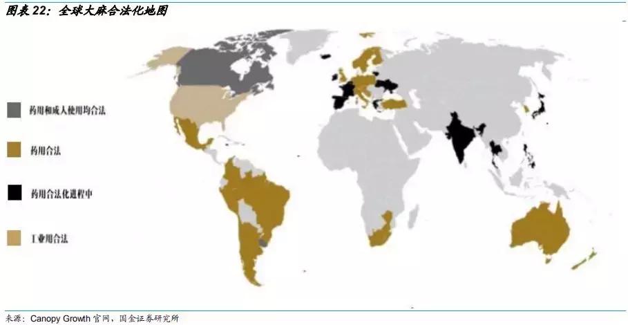 工业大麻素研究成果,工业大麻素研究
